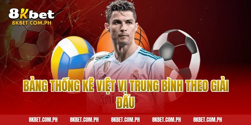 Bảng Thống Kê Việt Vị Trung Bình Theo Giải Đấu